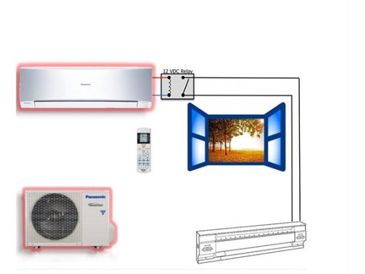 Hybrid heat: One way to reduce costs - HPAC MagazineHPAC Magazine