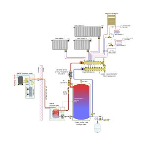 Thermal Accumulators - HPAC MagazineHPAC Magazine