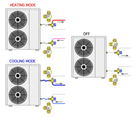 HPAC-SIGGY-1-fig-5 - HPAC Magazine